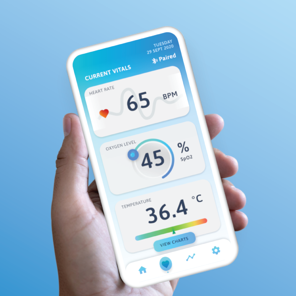 Senzehub Monitor Health Vitals Singapore Senior Care